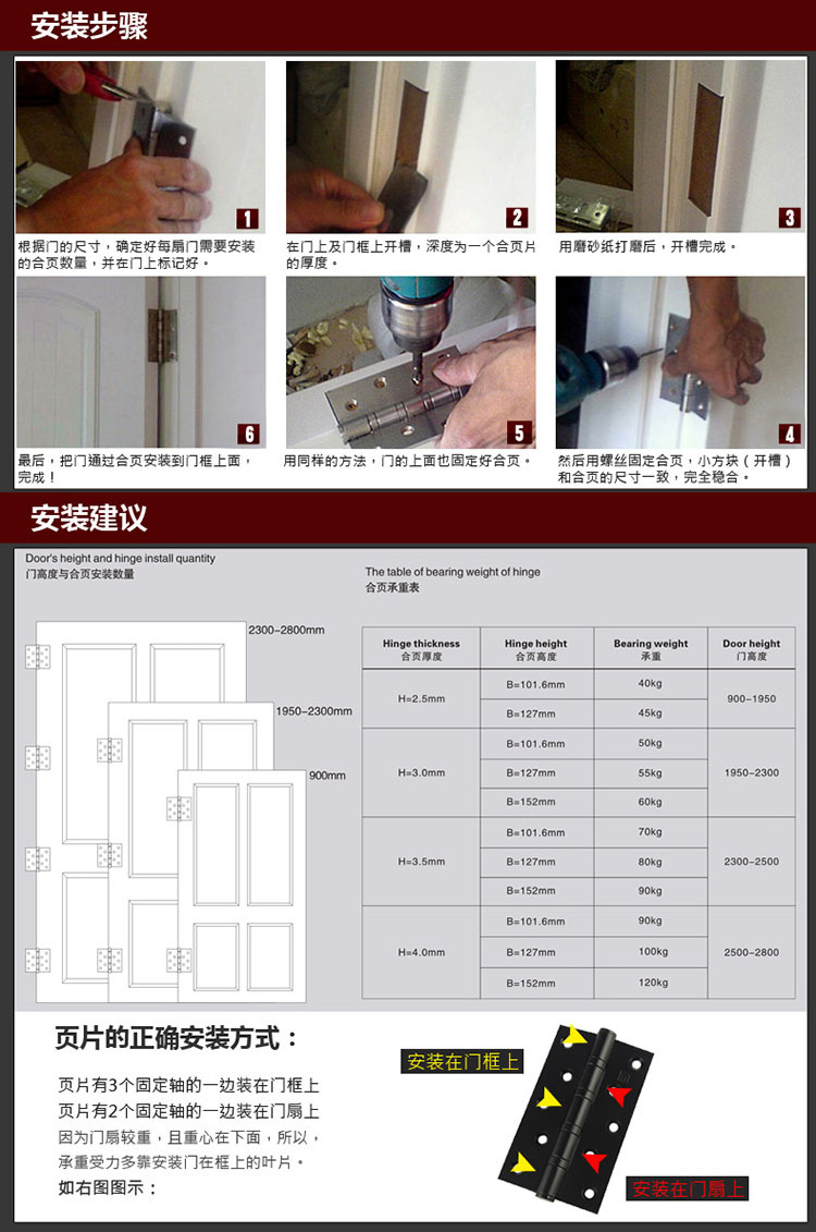 樂(lè)朗五金RDH-06 不銹鋼升降合頁(yè)