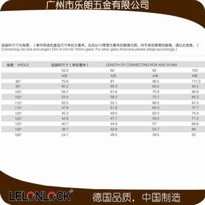 玻璃連接件、固定件怎么選擇？